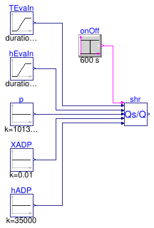 Buildings.Fluid.DXSystems.Cooling.BaseClasses.Examples.SensibleHeatRatio