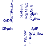 Buildings.Fluid.DXSystems.Cooling.BaseClasses.DryWetSelector