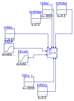 Buildings.Fluid.DXSystems.Cooling.BaseClasses.Examples.DryWetSelector