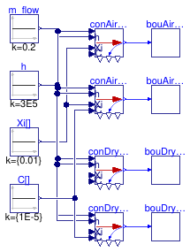 Buildings.Fluid.FMI.Conversion.Validation.AirToOutletFlowReversal