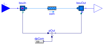 Buildings.Fluid.FMI.ExportContainers.Examples.FMUs.PressureDrop