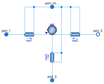 Buildings.Fluid.FixedResistances.Junction