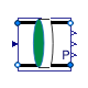 Buildings.Fluid.HeatExchangers.ThermalWheels.Latent.SpeedControlled
