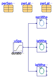 Buildings.Fluid.HeatExchangers.ThermalWheels.BaseClasses.Validation.VariableSpeedThermalWheels
