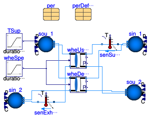 Buildings.Fluid.HeatExchangers.ThermalWheels.Sensible.Validation.SpeedControlled