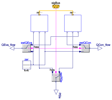 Buildings.Fluid.HeatPumps.ModularReversible.BaseClasses.RefrigerantCycleConditional