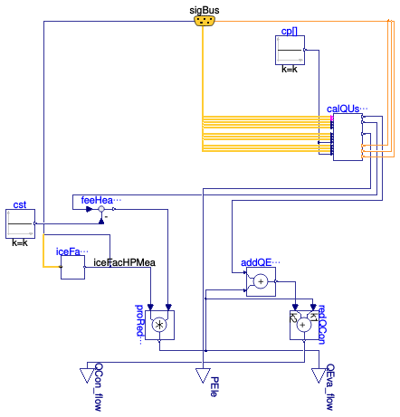 Buildings.Fluid.HeatPumps.ModularReversible.TableData2DLoadDepSHC.RefrigerantCycleHeatPumpHeating