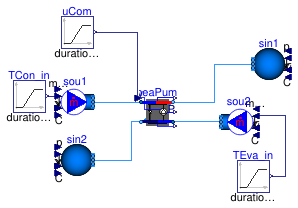 Buildings.Fluid.HeatPumps.ModularReversible.Validation.Comparative.Carnot_y