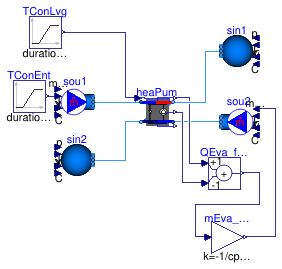 Buildings.Fluid.HeatPumps.Validation.Carnot_TCon_LowTemperature