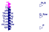 Buildings.Fluid.HeatPumps.ModularReversible.RefrigerantCycle.BaseClasses.TableData2DLoadDep