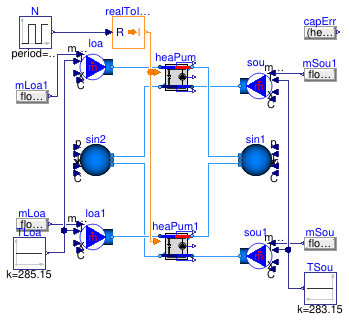 Buildings.Fluid.HeatPumps.Validation.ReciprocatingWaterToWater_ScalingFactor