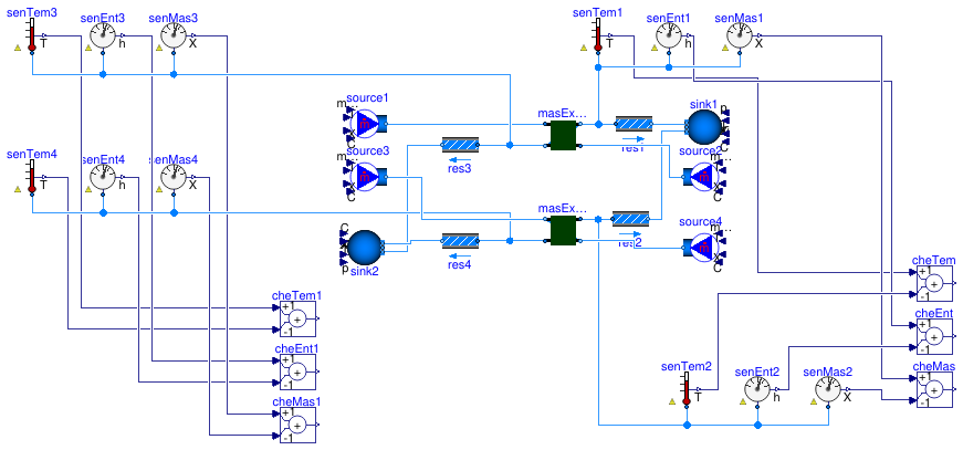 Buildings.Fluid.Interfaces.Examples.ReverseFlowMassExchanger