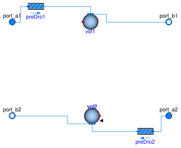 Buildings.Fluid.Interfaces.FourPortHeatMassExchanger