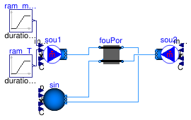 Buildings.Fluid.Interfaces.Examples.FourPortHeatMassExchanger