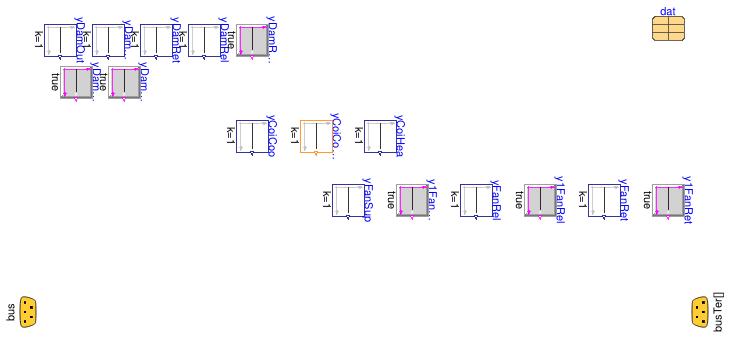 Buildings.Templates.AirHandlersFans.Components.Controls.OpenLoop