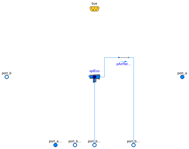 Buildings.Templates.AirHandlersFans.Components.Interfaces.PartialReliefReturnSection