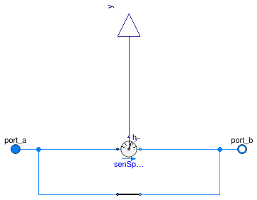 Buildings.Templates.Components.Sensors.SpecificEnthalpy