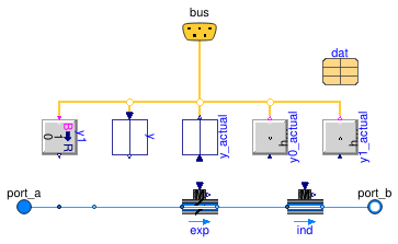 Buildings.Templates.Components.Actuators.Damper