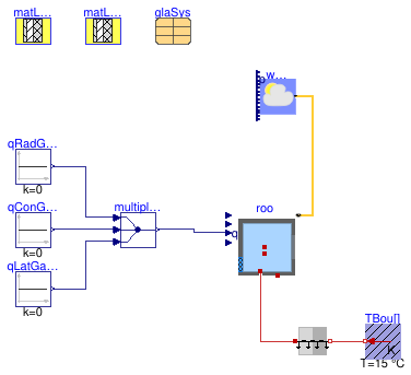 Buildings.ThermalZones.Detailed.Validation.TestConditionalConstructions.SampledModel.OnlySurfaceBoundary