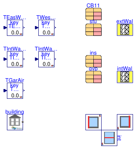 Buildings.ThermalZones.EnergyPlus_24_2_0.Validation.SurfaceComparison.BaseClasses.ZoneSurfaces
