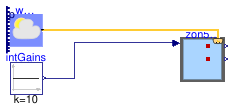 Buildings.ThermalZones.ISO13790.Examples.FreeFloating