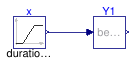 Buildings.Utilities.Math.Examples.BesselY1