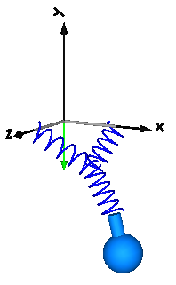 model Examples.Elementary.ThreeSprings