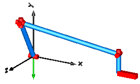 model Examples.Loops.Fourbar1