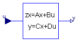 Modelica.Blocks.Discrete.StateSpace