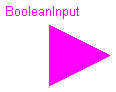 Modelica.Blocks.Interfaces.BooleanInput