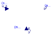 Modelica.Blocks.Interfaces.MVcontrol