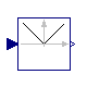 Modelica.Blocks.Math.Abs