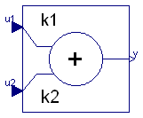 Modelica.Blocks.Math.Add