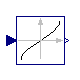 Modelica.Blocks.Math.Asin