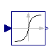 Modelica.Blocks.Math.Atan