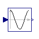 Modelica.Blocks.Math.Cos