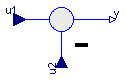 Modelica.Blocks.Math.Feedback