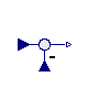 Modelica.Blocks.Math.Feedback