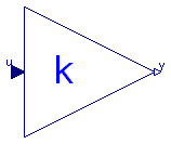 Modelica.Blocks.Math.Gain