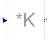 Modelica.Blocks.Math.MatrixGain