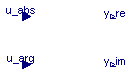 Modelica.Blocks.Math.PolarToRectangular