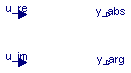 Modelica.Blocks.Math.RectangularToPolar