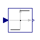 Modelica.Blocks.Math.Sign