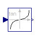 Modelica.Blocks.Math.Tan