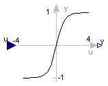 Modelica.Blocks.Math.Tanh