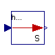 Modelica.Blocks.Math.UnitConversions.From_hour