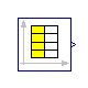 Modelica.Blocks.Sources.CombiTimeTable