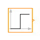 Modelica.Blocks.Sources.IntegerStep