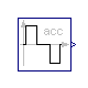 Modelica.Blocks.Sources.KinematicPTP