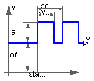 Modelica.Blocks.Sources.Pulse